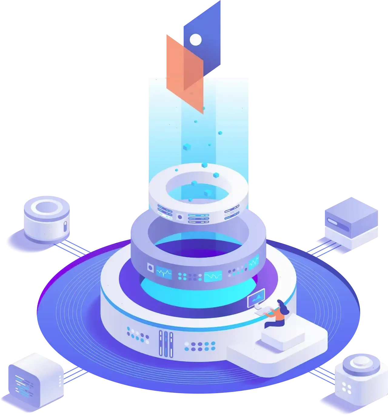 Ovruxtali trading algorithms